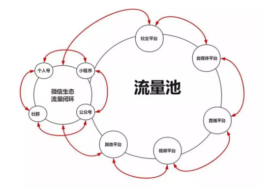 微信截图_20181108115540.png